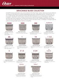 Andis Clipper Blade Sizes Chart Best Picture Of Chart