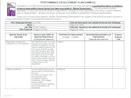 Department Status Report Template Monthly Free Doc Weekly