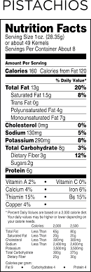 nutrition label here to enlarge
