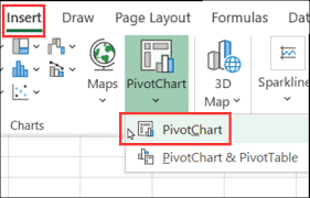 create pivot chart change source data
