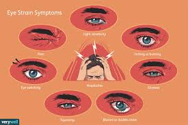 eye strain asthenopia symptoms