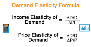 Demand Elasticity Formula Calculator