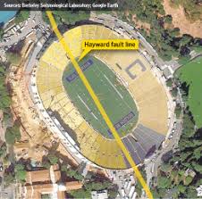 Cals New Football Field Has Earthquake Fault Line Markings
