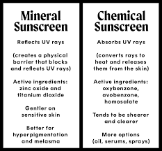 mineral vs chemical sunscreen in 2023
