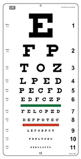 Snellen Plastic Eye Chart 20 Feet 22 X 11inches