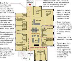nursing home design and covid 19