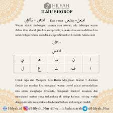 Praktek nahwu shorof, untuk bisa baca kitab kuning episode1. Love Arabic Quotes Belajar Bahasa Arab Praktek Nahwu Shorof Hilyah Belajar Bahasa Arab Online