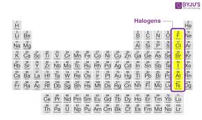group 17 elements halogen family
