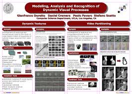 Free Ppt Template For Research Poster Presentation Research