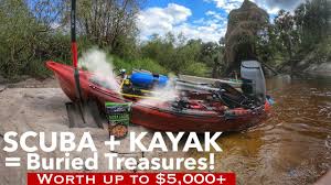 Which other kayak accessories should i consider? Kayakdiy Kayak Accessories Fishing Kayak Paddleboard Accessories