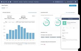 Best Free Crm Software For Business In 2019