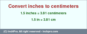1 5 Inches In Cm Convert 1 5 Inches To Centimeters