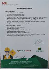 Ppic32020 security camera pdf manual download. Lowongan Kabag Umum Dan Supervisor Ppic Pt Nusantara Building Industries Agustus 2020 Dinnakerind Kabupaten Demak