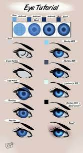 Pin By M Mido On How To Draw Eyes
