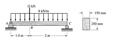 answered the rectangular wood beam is