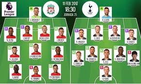 Lineups, television and streaming options, and live premier league coverage as liverpool face off against tottenham. Liverpool Vs Tottenham Live Besoccer