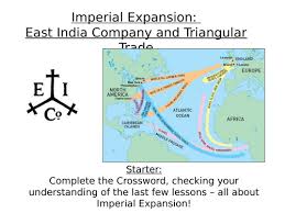 Edexcel: 1C Britain: Imperial Expansion: East India Company and the  Triangular Trade | Teaching Resources