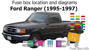 Fuse panel diagram for 1998 mazda b2500 i need to know which fuse is the fuse position for the brake lights mazda 1998 b series question. Fuse Box Location And Diagrams Ford Ranger 1995 1997 Youtube