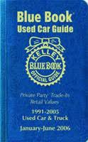 Using Kelley Blue Book Online Vehicle Condition Kelley