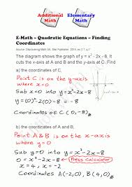 E Math Quadratic Equations Graph