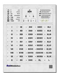 Roman Numerals Chart 1 50 Roman Numerals Chart 1 50 Roman
