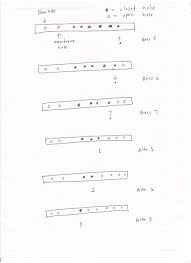 Chinese Flute Finger Chart Alto Flute Fingering Chart Flute