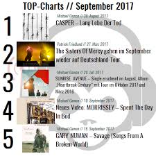 Charts Für Den Monat September 2017 Musiknews