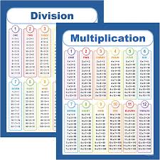 youngever multiplication and division