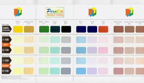 universal stainer paint stainers