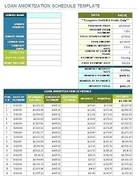 Payment Chart Template Balloon Loan Calculator Template Monthly