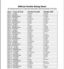 15 Unfolded Vanilla Inline Speed Skates Sizing Chart