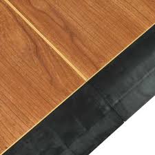 Laminate Flooring Options You Can Put