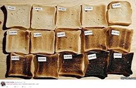 Nationaltoastday Sweeps Twitter With Bread Portraits Of
