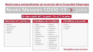 Nuevas medidas #covid19 a partir del 7 de enero. Llzc04i9egpfsm