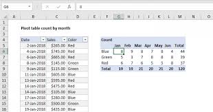 pivot table count by month exceljet