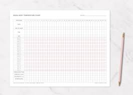 Basal Body Temperature Bbt Chart Printable Us Size Fahrenheit Ttc Cervical Fluid Fertility Tracking Ovulation Tracker