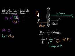 Magnification Formula For Lenses