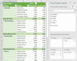 a pivot table using excel vba