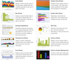 Extjs Data_visualizations Big Data Infographics Data