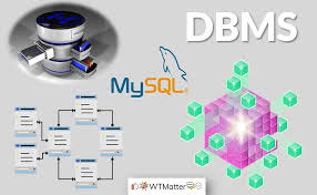 A database management system or dbms is actually a very important purpose for people because it has the ability to efficiently manage data and also so, that's why having a database management system is very important, especially nowadays. What Is Dbms Types Applications Advantages Disadvantages Wtmatter