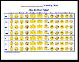 Feeling Charts What A Great Way To Get Your Kid Used To
