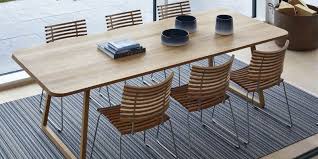 extendable dining tables