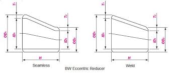 Stainless Steel Pipe Reducer Dimensions Butt Weld Pipe