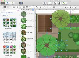 Creating Landscape And Garden Design