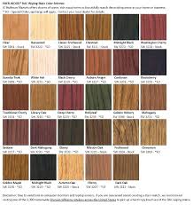 Exterior Wood Stains Color Chart Mceachern Co