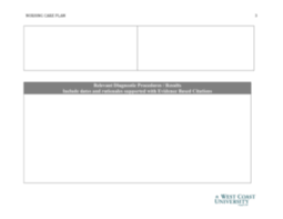 Click on the link below to download, open or copy the necessary templates. Solution Nursing Care Plan Template Blank Template 1 Studypool