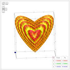 3d Heart Graph For The Mathematically