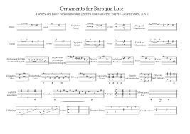 Most ornaments occur on the beat, and use diatonic intervals more exclusively than ornaments in later periods do. Lute Ornamentation Some Problems Musescore