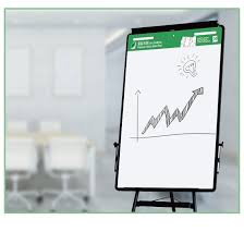 Custom Whiteboard Wooden Design And Logo Flip Chart For Hanging Pad With Zigzag Line Buy Flip Chart Custom Flip Chart Product On Alibaba Com