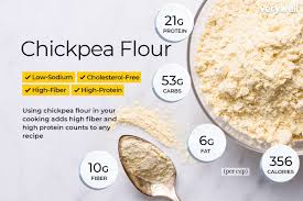 pea flour nutrition facts and